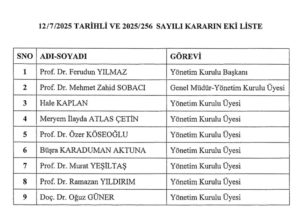 Uludağ Üniversitesi Rektörü Ferudun Yılmaz TRT Yönetim Kurulu Başkanı Atandı