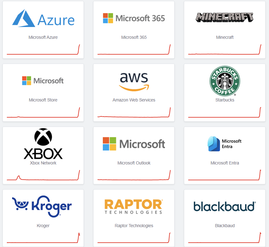AWS Çöktü: Büyük Şirketlerde İnternet Erişim Sorunu Yaşanıyor