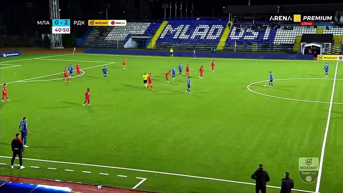 Zjelko Zizovic, Sırbistan Süper Ligi Maçı Sırasında Hayatını Kaybetti