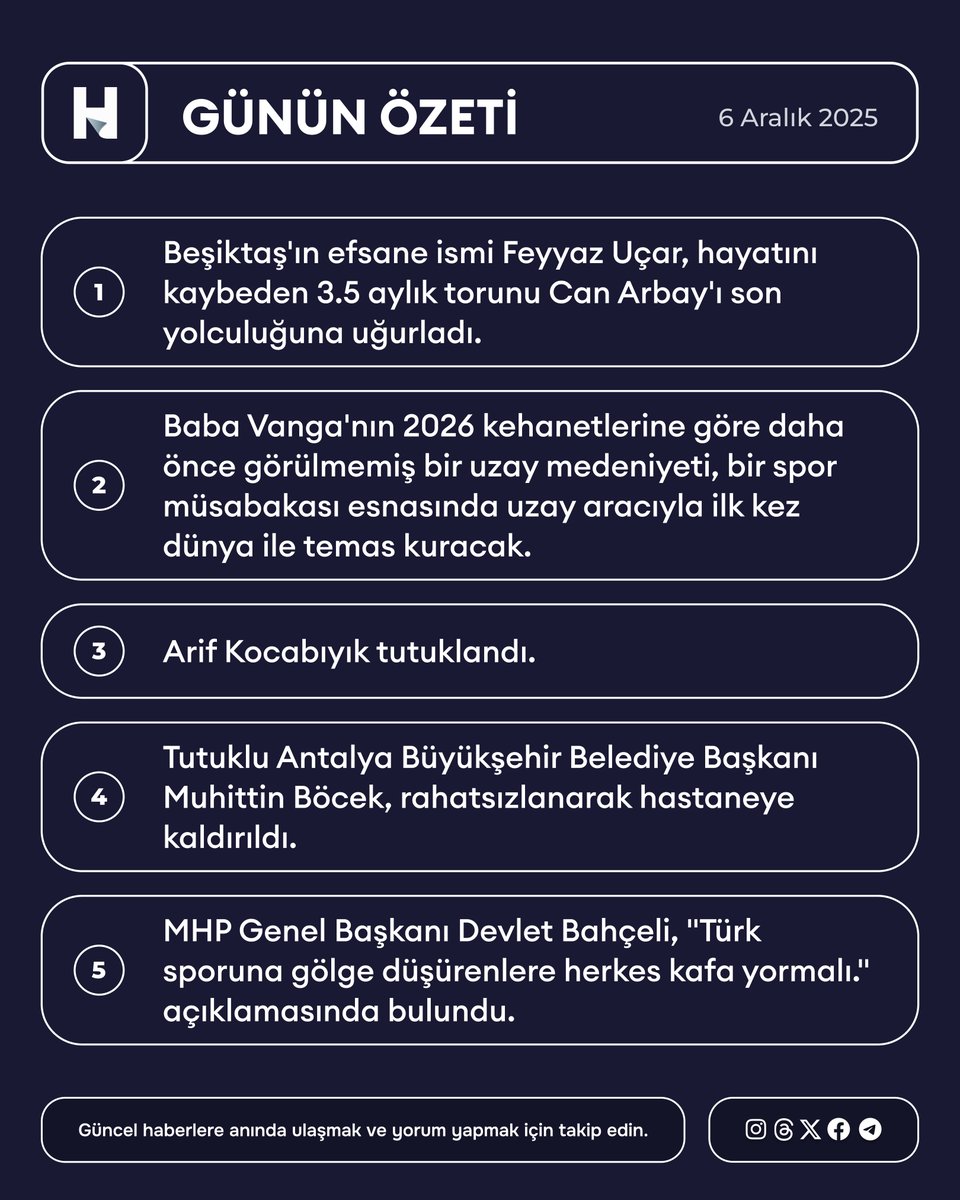 Gündemde Bugün: 6 Aralık 2025 Önemli Gelişmeleri