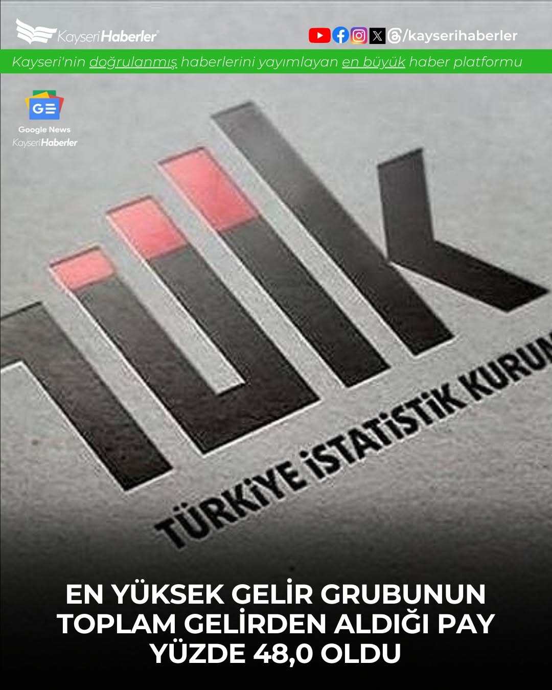 Türkiye'de Gelir Dağılımı Açığı: En Zengin %20, Gelirin Yarısına Yakınını Aldı