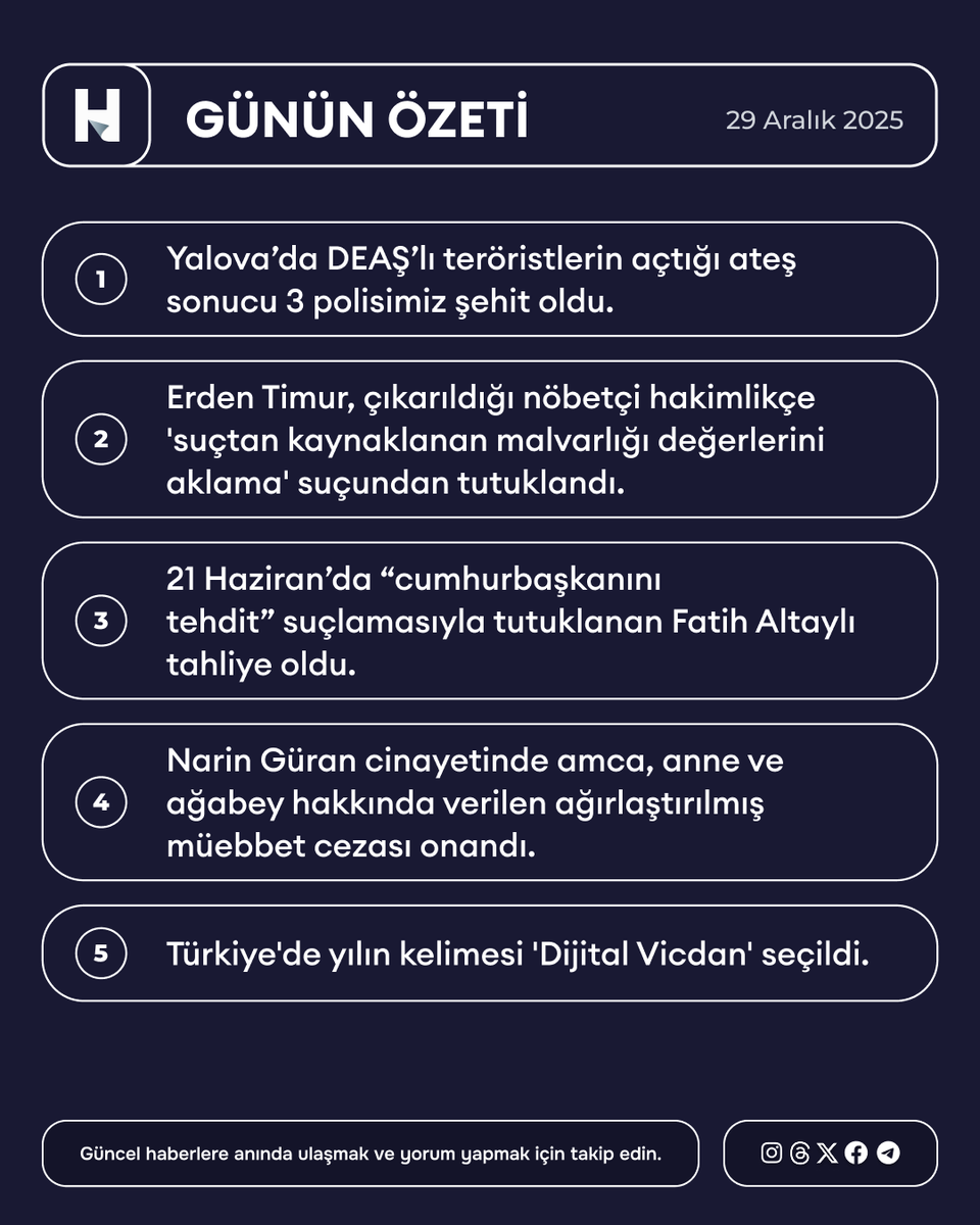 29 Aralık 2025 Gündem Özeti