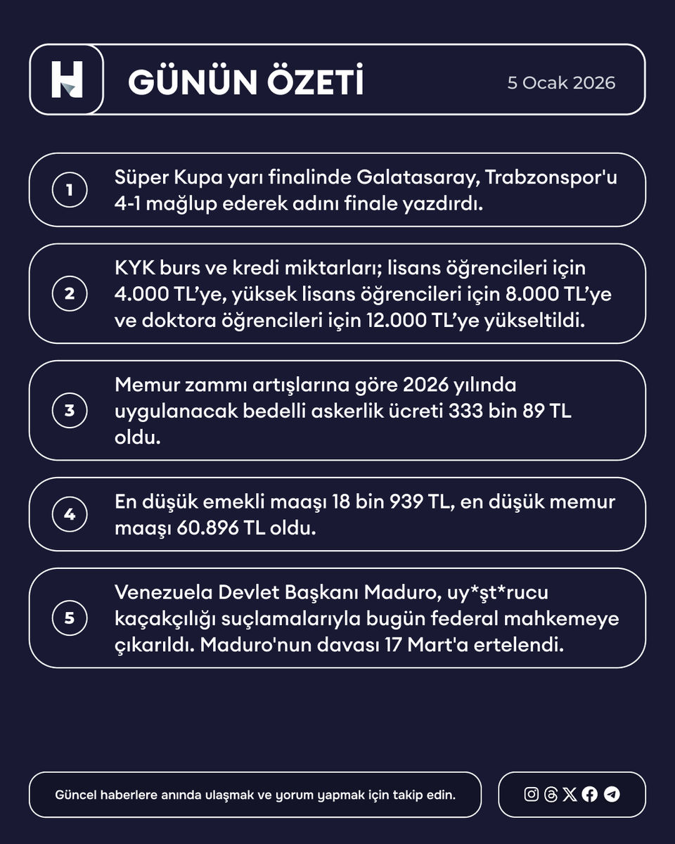 Gündemin Öne Çıkan Başlıkları: 5 Ocak 2026 Tarihli Haber Özeti