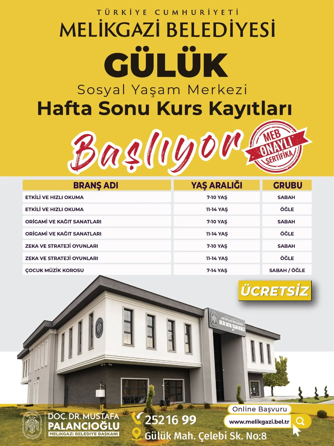 Kayseri Melikgazi'de Ücretsiz Hafta Sonu Kursları İçin Kayıtlar Başladı