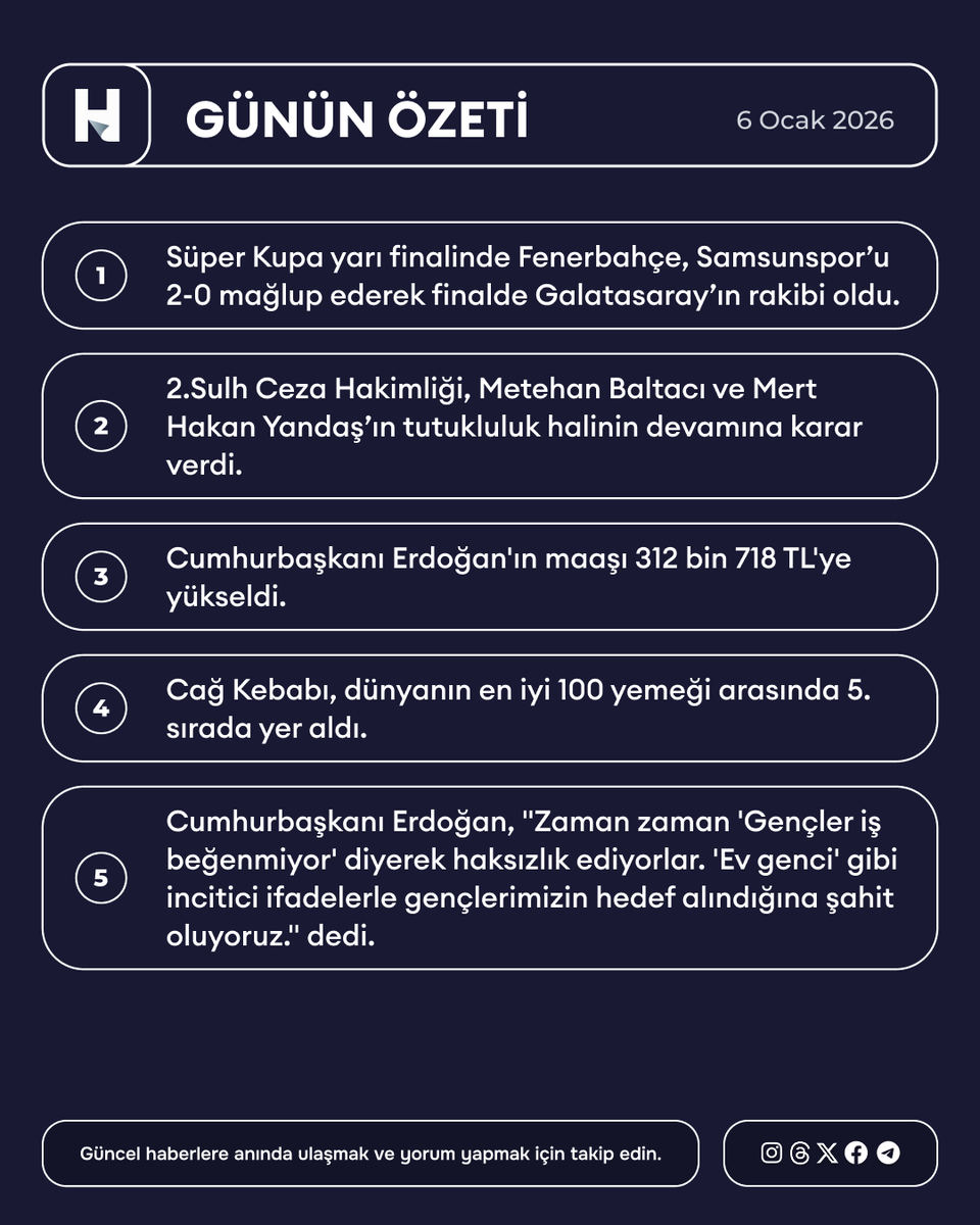 Dünya Gündemi: 6 Ocak 2026'ya Genel Bakış