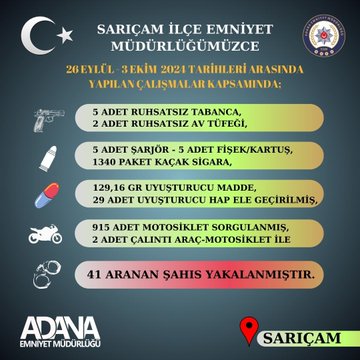 Sarıçam’da Emniyet Çalışmaları Yoğunlaştı