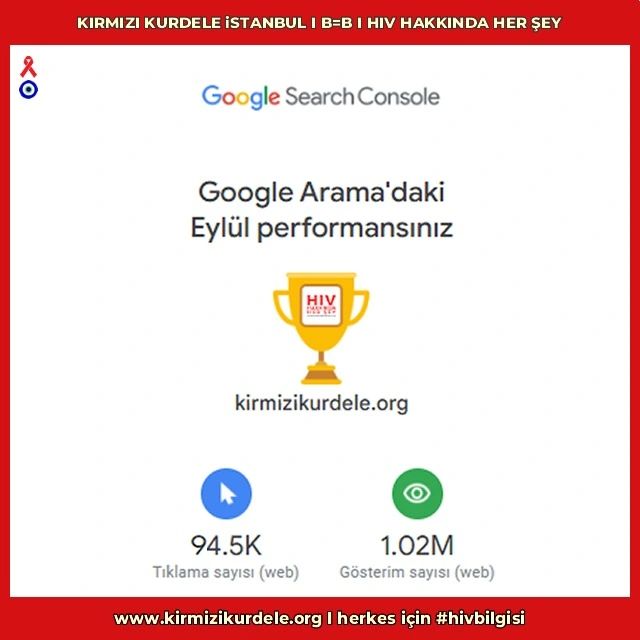 Kırmızı Kurdele İstanbul, HIV/AIDS Hakkında Bilinçlendirme Faaliyetlerine Devam Ediyor