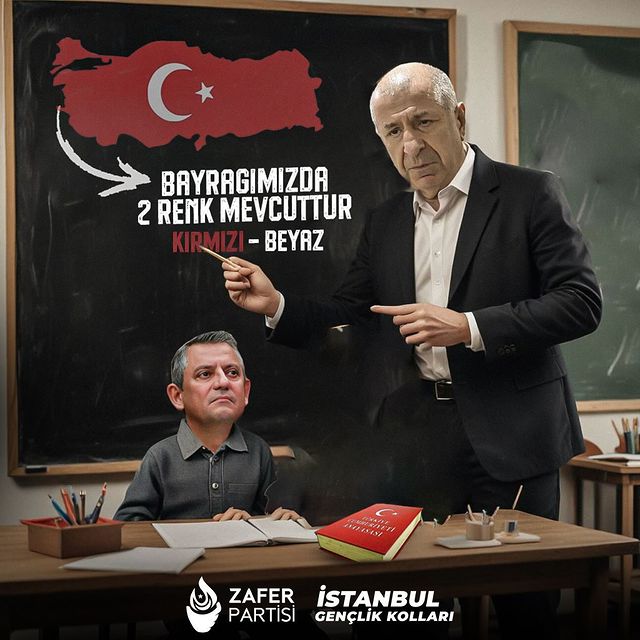 Türkiye Devleti'nin Temel Nitelikleri ve Unsurları