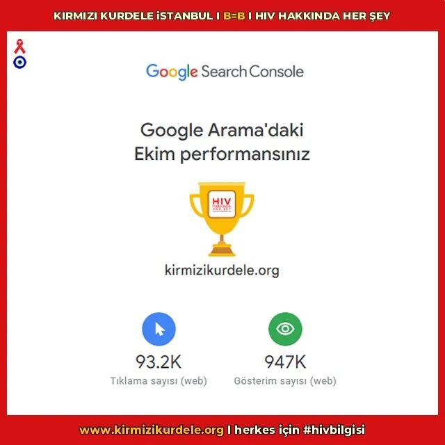 Kırmızı Kurdele, HIV ile İlgili Bilgi Paylaşımı Yaparak Farkındalık Oluşturuyor