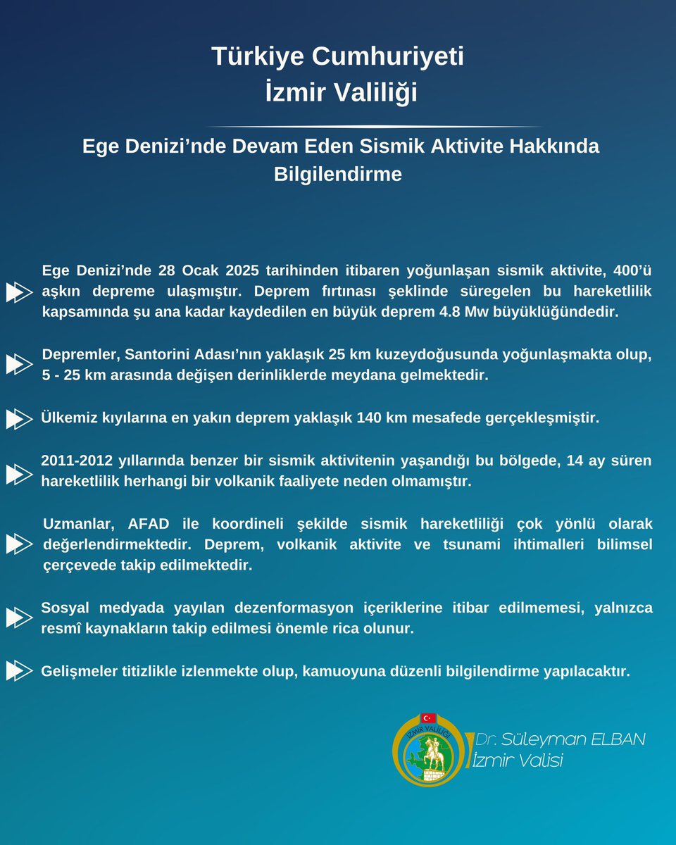 İzmir Valiliği: Ege Denizi'nde Deprem ve Tsunami Olasılığı Yakından İzleniyor