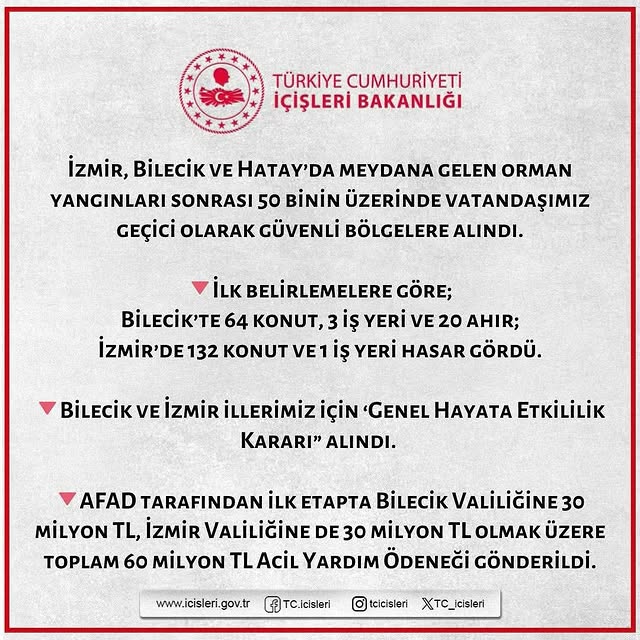 İzmir, Bilecik ve Hatay'da Orman Yangınları: 50 Bin Vatandaş Tahliye Edildi, 60 Milyon TL Destek