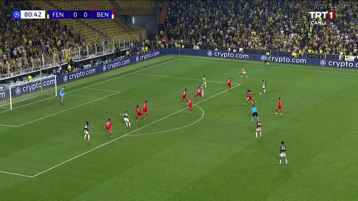 Fenerbahçe-Adana Demirspor Derbisinde Tartışmalı Poz: Nesyri'nin Golü Ofsayt Yargısı!