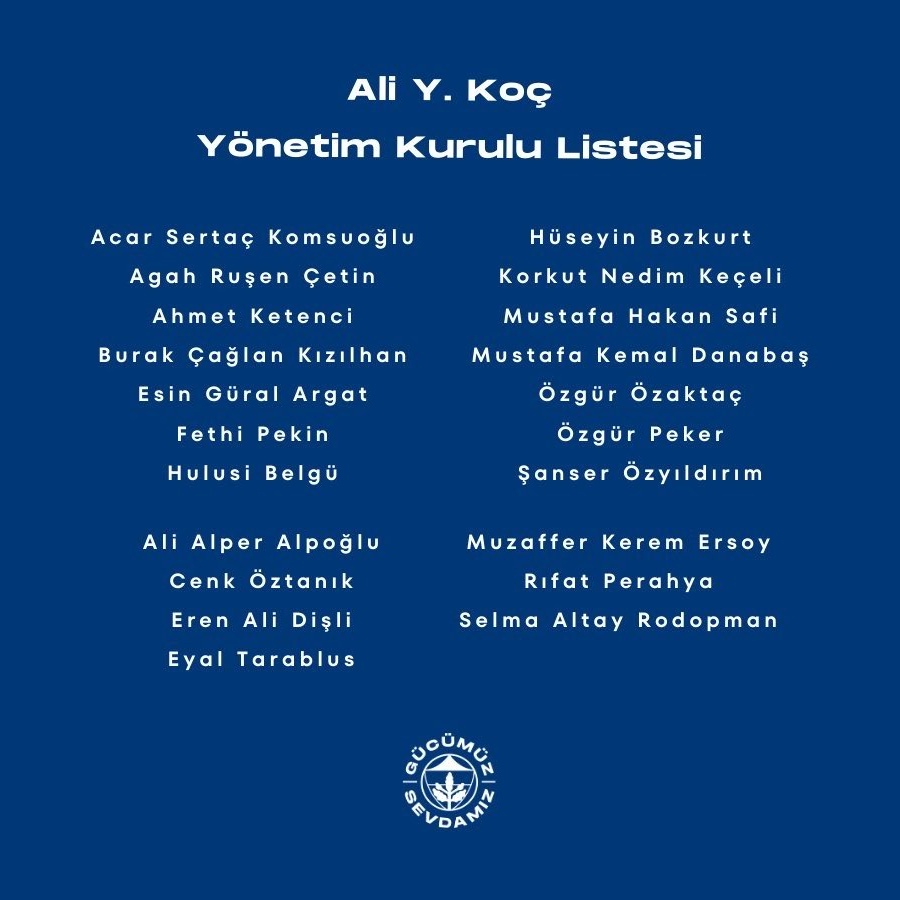 Ali Koç, Fenerbahçe Başkanlığı İçin Yeniden Aday Oldu