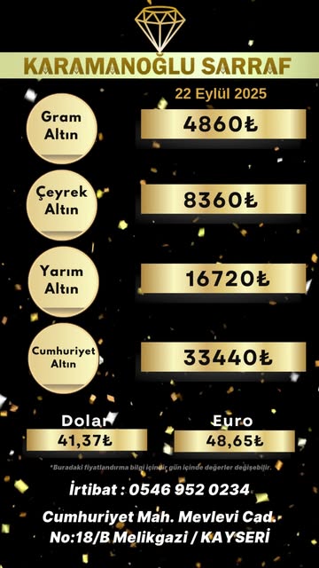 22 Eylül 2025 Kayseri Altın ve Döviz Piyasası Güncel Durumu