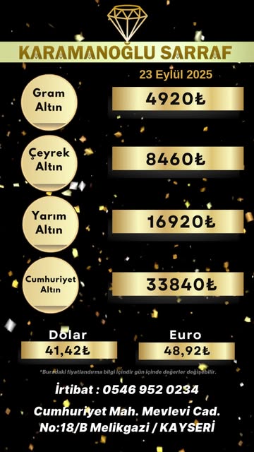 23 Eylül 2025 Kayseri Altın ve Döviz Piyasası Gelişmeleri