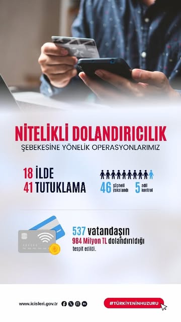 Türkiye Genelinde Dolandırıcılık Şebekesine Büyük Operasyon: 41 Tutuklama
