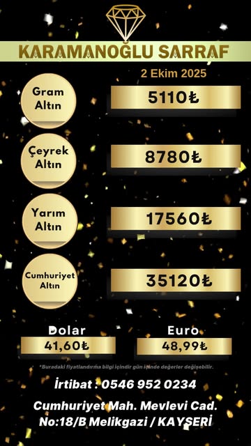 Kayseri'de Ekim 2025 Altın ve Döviz Piyasası Analizi