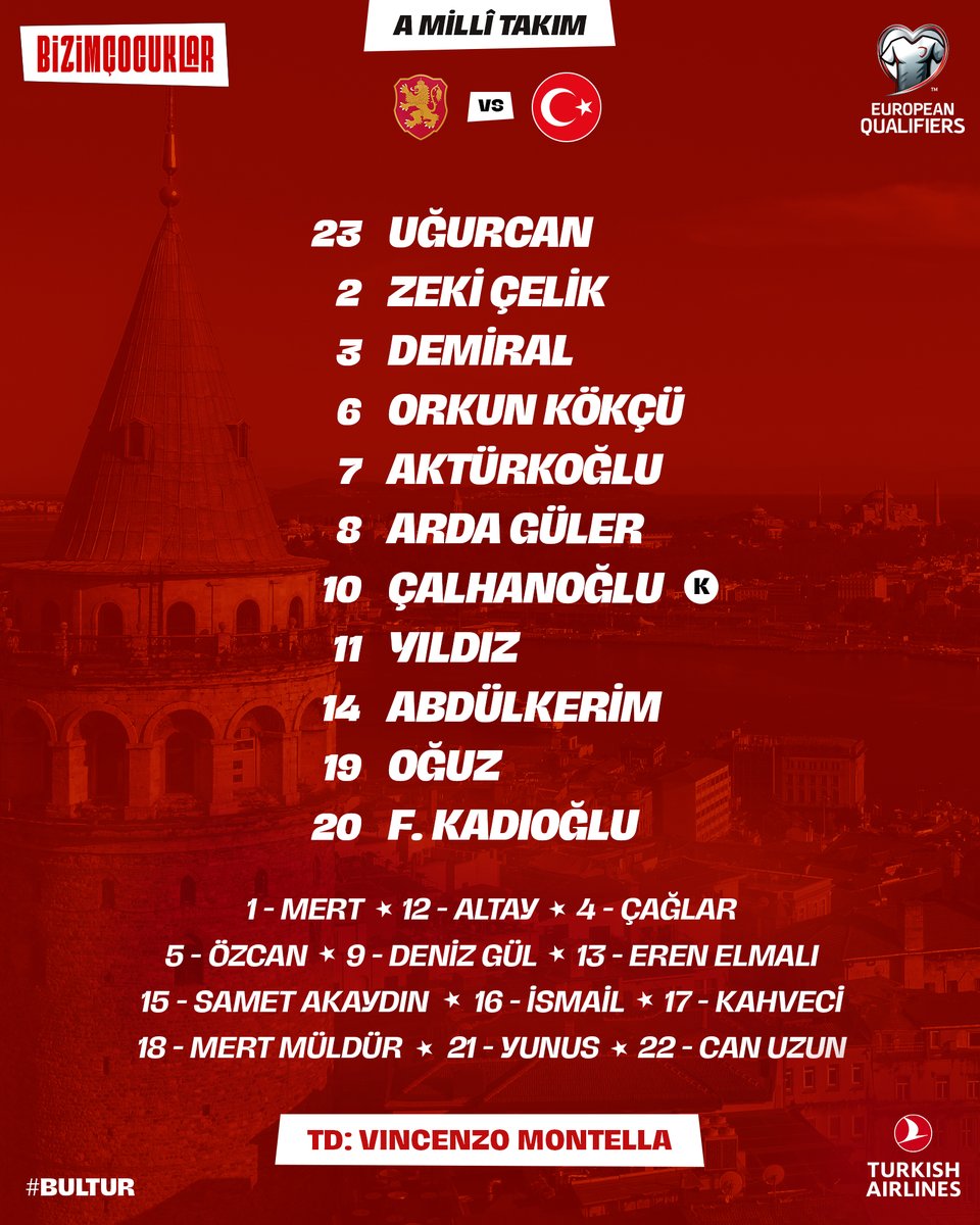 A Milli Takım'ın Bulgaristan Maçındaki İlk 11'i Açıklandı