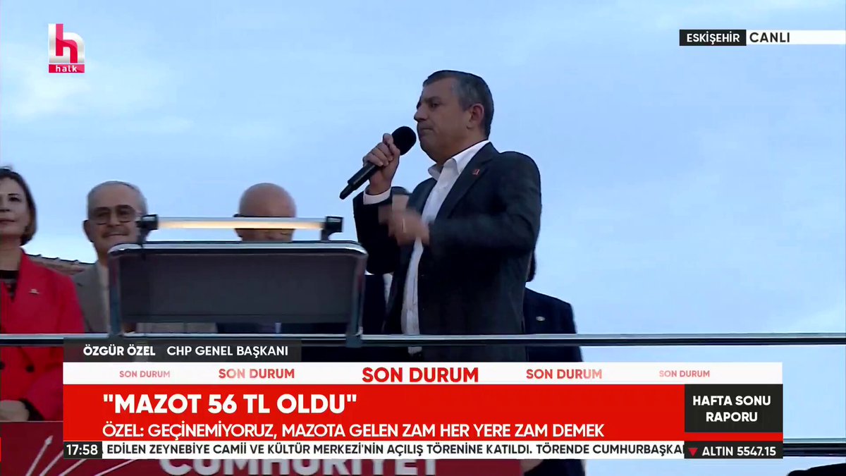 Özgür Özel: KYK Kredisinin Satın Alma Gücünde Tarihi Düşüş